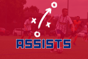 This Season Top Assists
